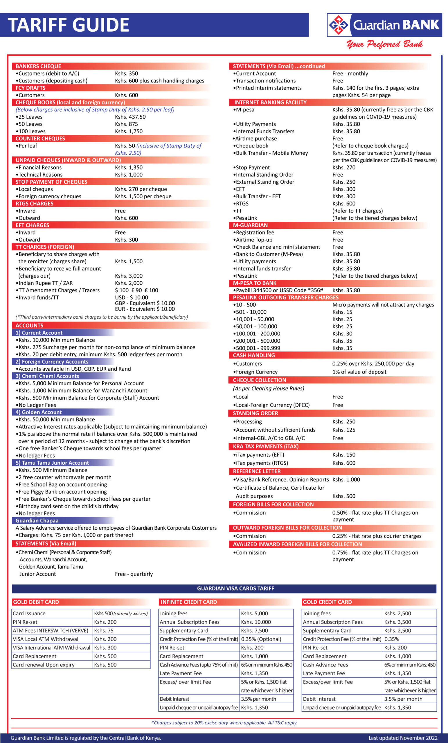 Tariff_Guide – Guardian Bank